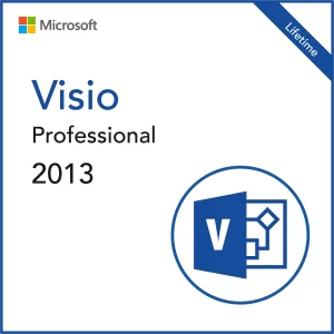 Microsoft Visio 2013 Pro interface showing a network diagram, org chart, and floor plan with data integration visualization